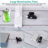 Bicycle Light Sets USB Rechargeable Bike Headlight Waterproof LED Bicycle Front Light Taillight 2 Kit